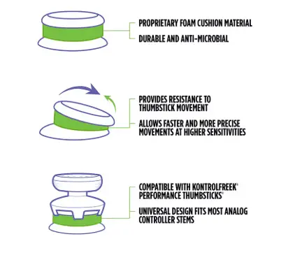 Get 6Pcs Precision Control Rings for Enhanced Gameplay on Xbox Series X/S, Xbox One and PlayStation